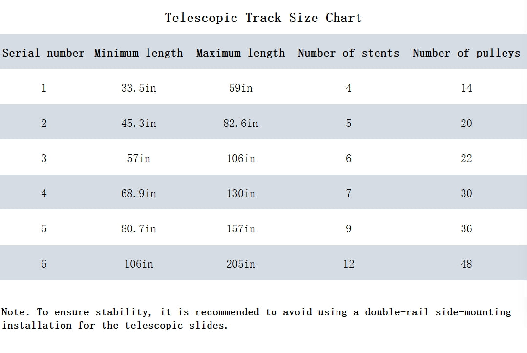 Telescopic Track Size Chart